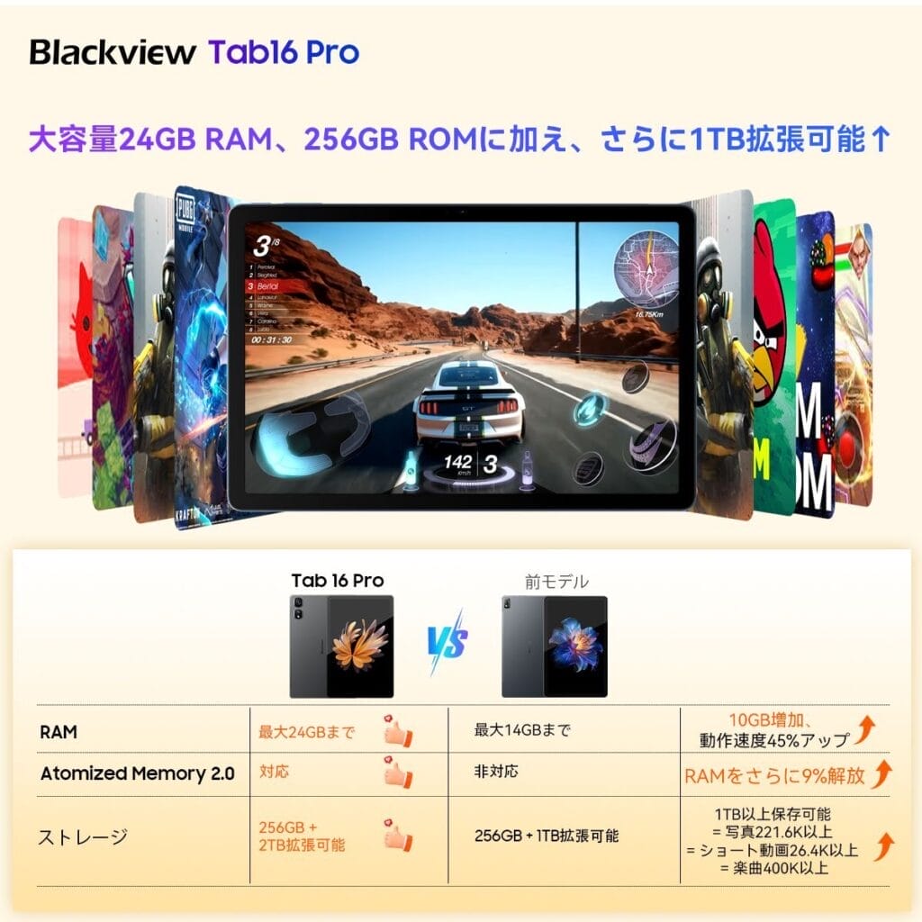 Blackview Tab 16 Pro