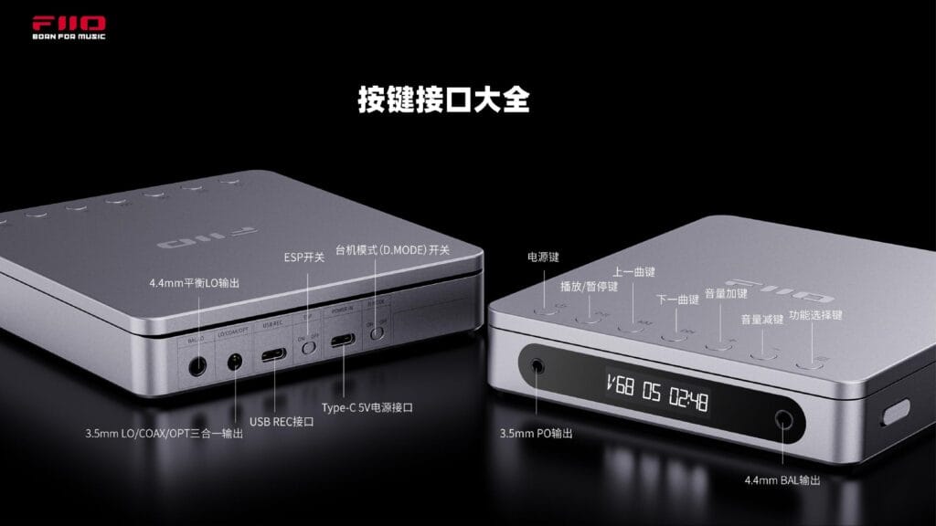 FIIO DM13インターフェース